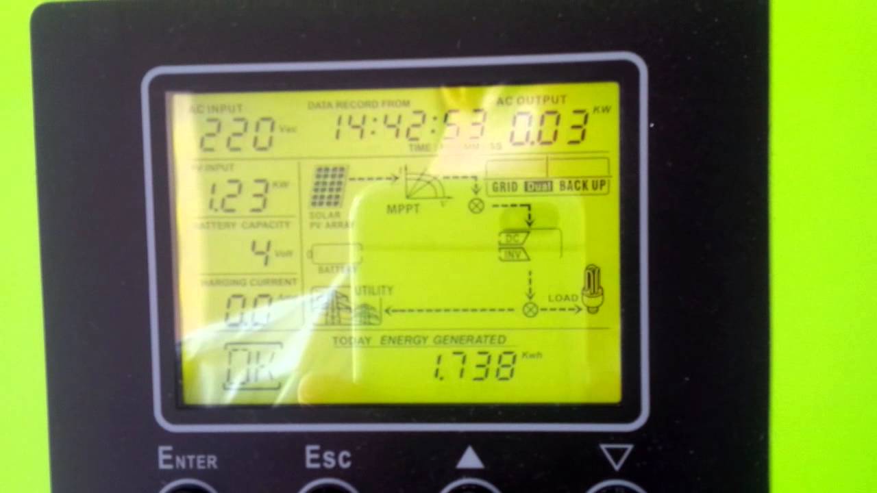 infini plus 3KW. 48V. On/Off grid infini plus 3KW. 48V. On/Off grid