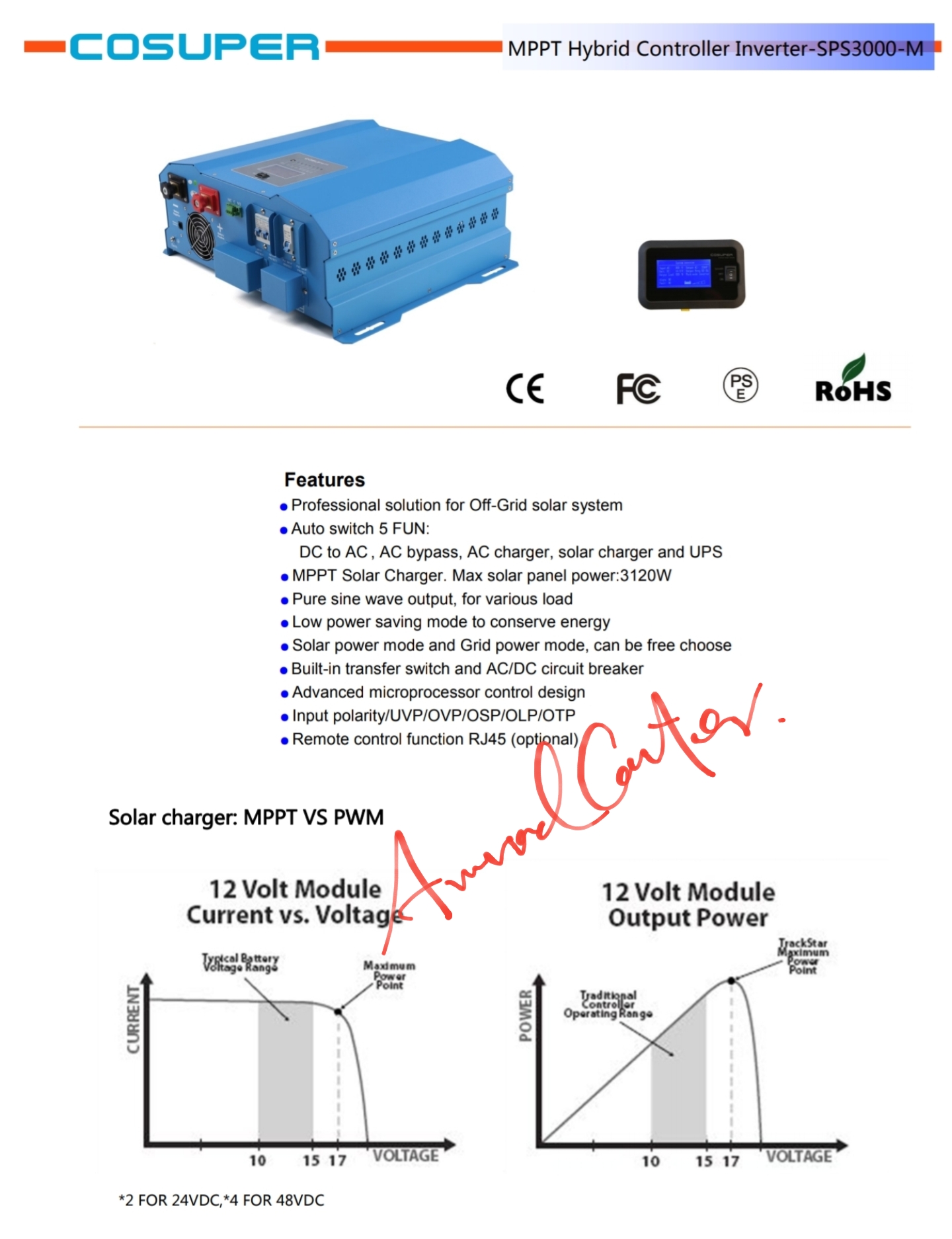 COSUPER 3000W. 48V. MPPT 60A. COSUPER 3000W. 48V. MPPT 60A.
