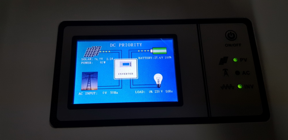 หม้อแปลงเทอรอยด์ 1300W. 24V. MPPT 40A. หม้อแปลงเทอรอยด์ 1300W. 24V. MPPT 40A.